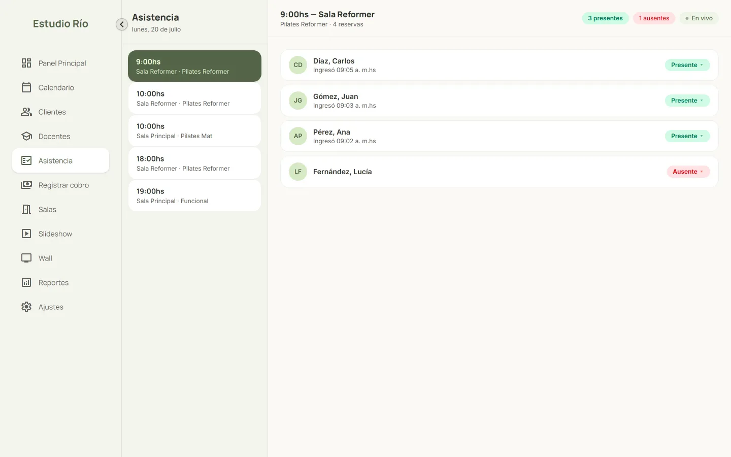 Panel de administración de CodaGym con datos ficticios